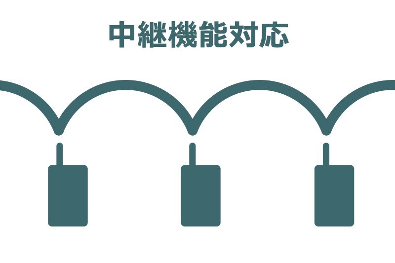 中継機能対応