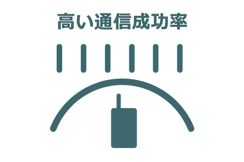 高い通信成功率